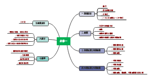 高中数学必修一