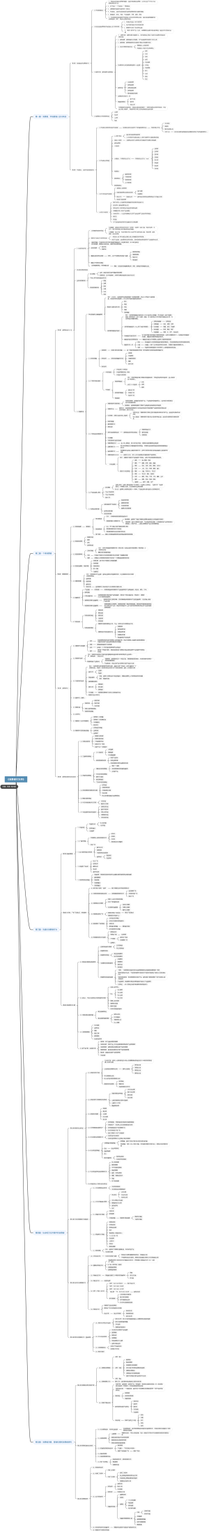 读书笔记for 于淼