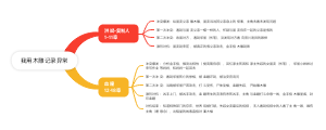 《我用木雕记录异常》