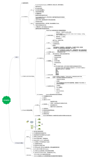 Greenplum架构