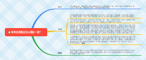 你有没有想过在沙漠过一夜？