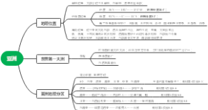 亚洲
