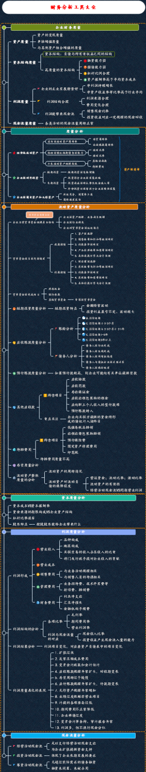 财务分析工具大全