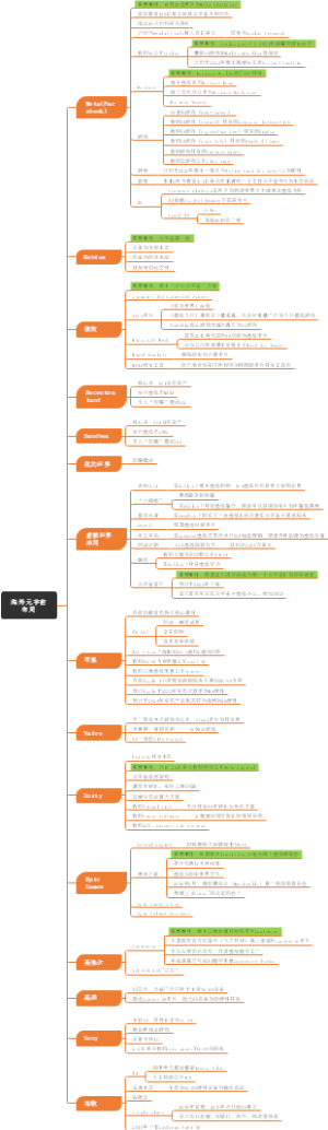 元宇宙布局全球篇