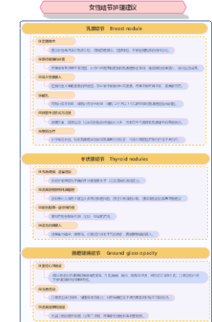 女性结节护理建议