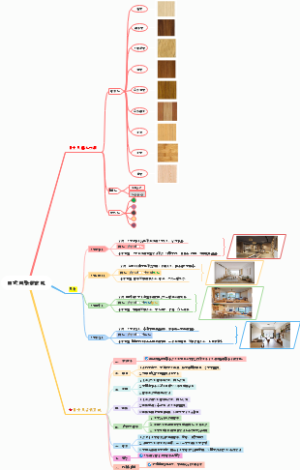 日式风怎么装修