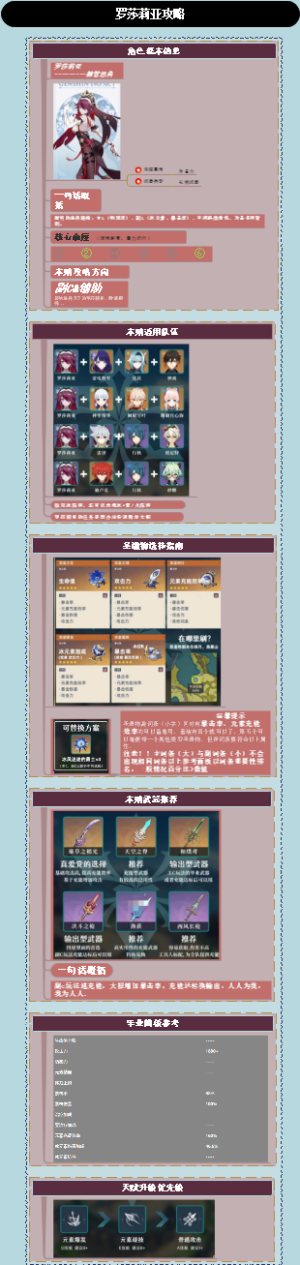 原神罗莎莉亚攻略（副c辅助玩法）