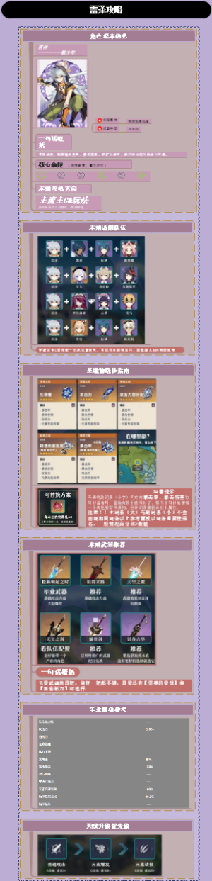 原神雷泽攻略-主C玩法