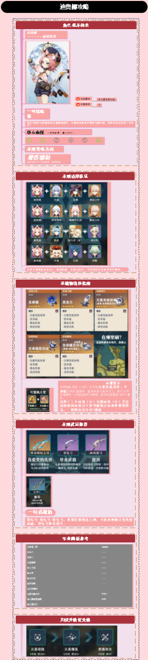 原神迪奥娜攻略-增伤辅助玩法