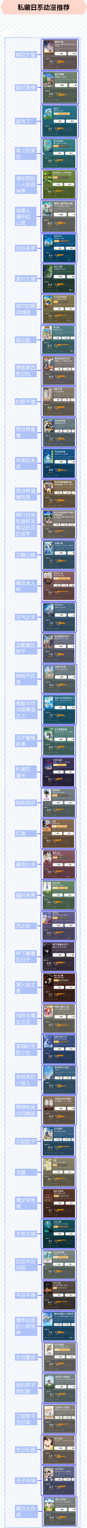 私藏日系动漫推荐