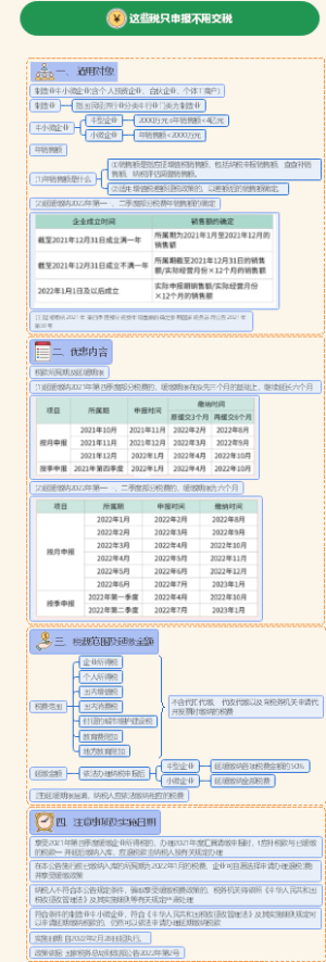 这些税只申报不用交税