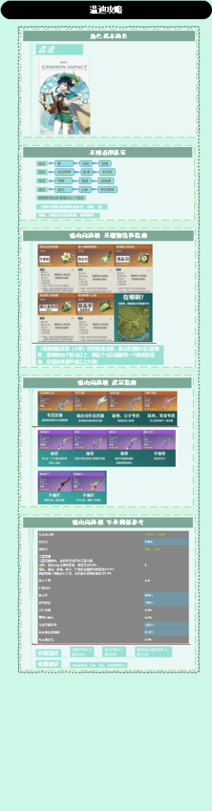 原神温迪攻略（输出玩法）