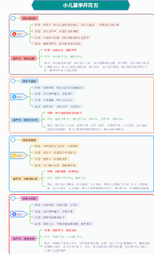 宝宝夏季开胃食疗