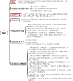 食品卫生学（云南农业大学）