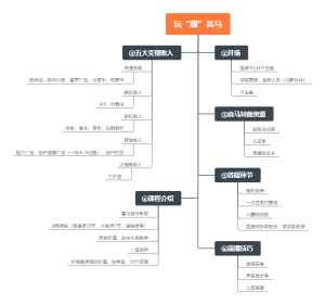 瑞尔直播《玩“赚”喜马》