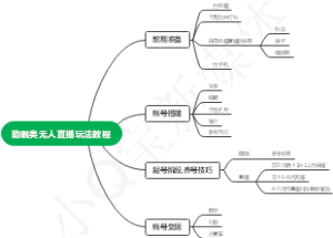 助眠类无人直播玩法教程