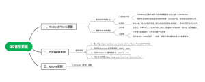 QQ音乐更版流程