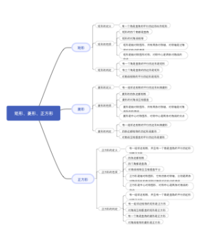 八下数学