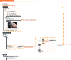 NASA航天事业与马斯克Spacex