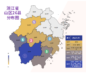 浙江省山区26县在设区市的分布地图