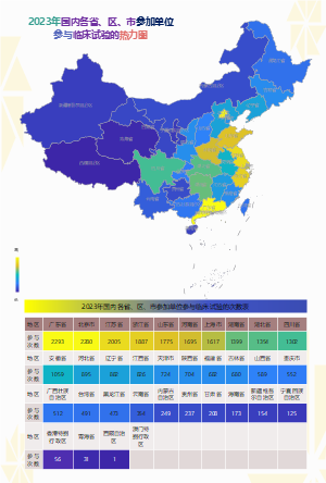 2023年国内各省、区、市参加单位参与临床试验的热力图