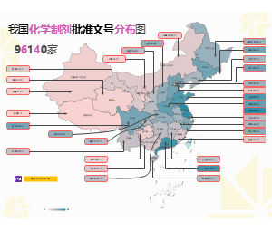 我国化学制剂批准文号分布图