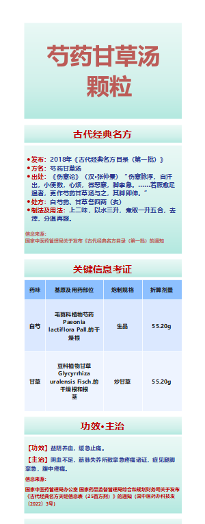 芍药甘草汤颗粒
