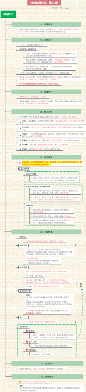中国通史69-蒙古兴起
