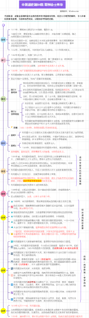 中国通史84-耶稣会士来华