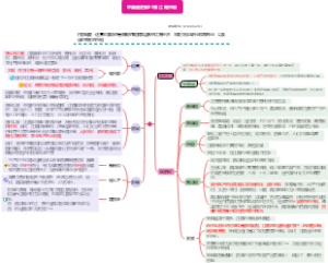 中国通史85-江南市镇