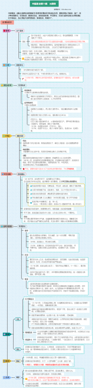 中国通史75-元顺帝