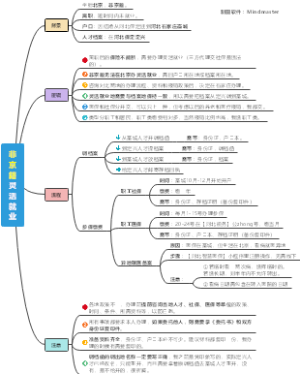 非京籍灵活就业
