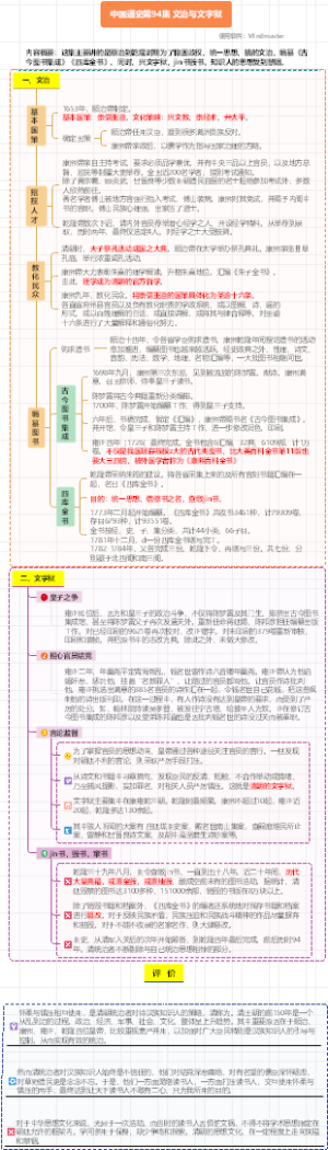 中国通史94-文治与文字狱