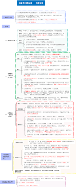 中国通史60-东京梦华