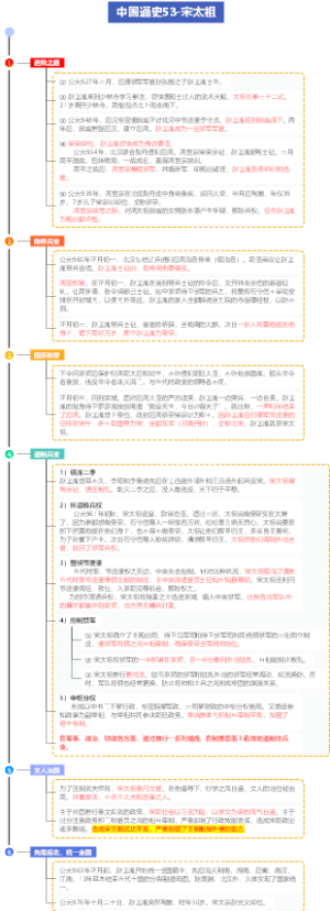 中国通史53-宋太祖