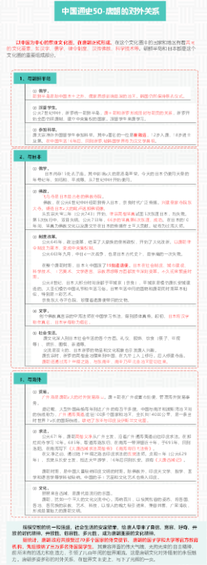 中国通史50-唐朝的对外关系