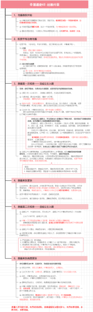 中国通史48-吐蕃兴衰