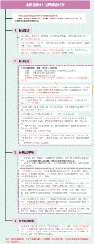 中国通史47-世界都会长安