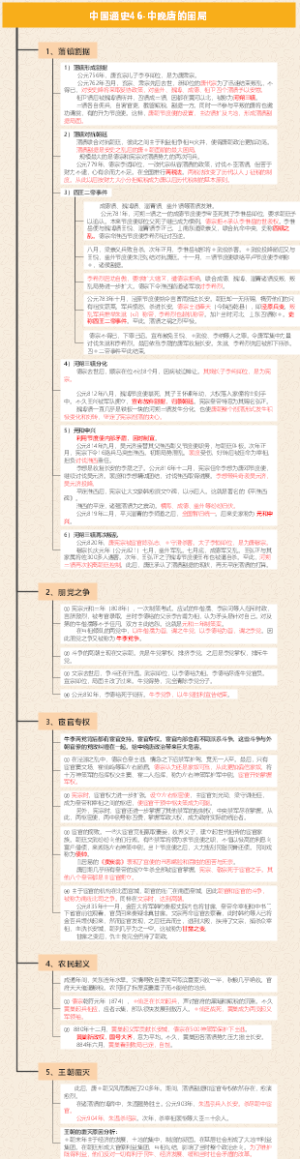 中国通史46-中晚唐的困局