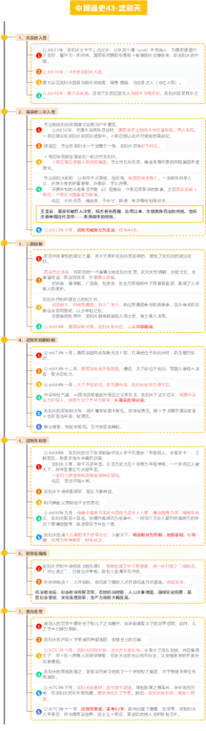 中国通史43-武则天