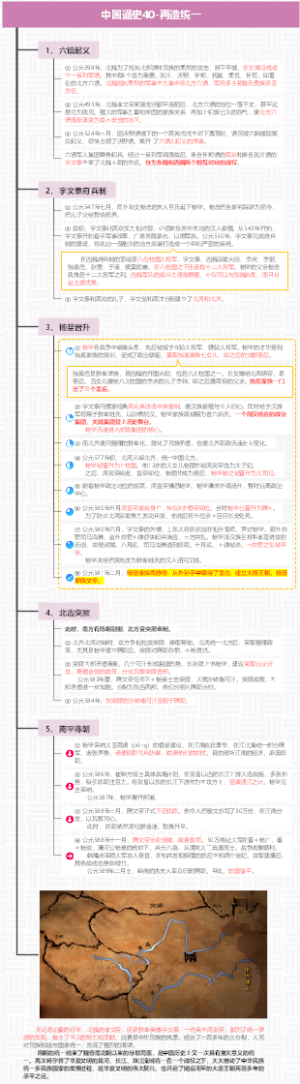 中国通史40-再造统一