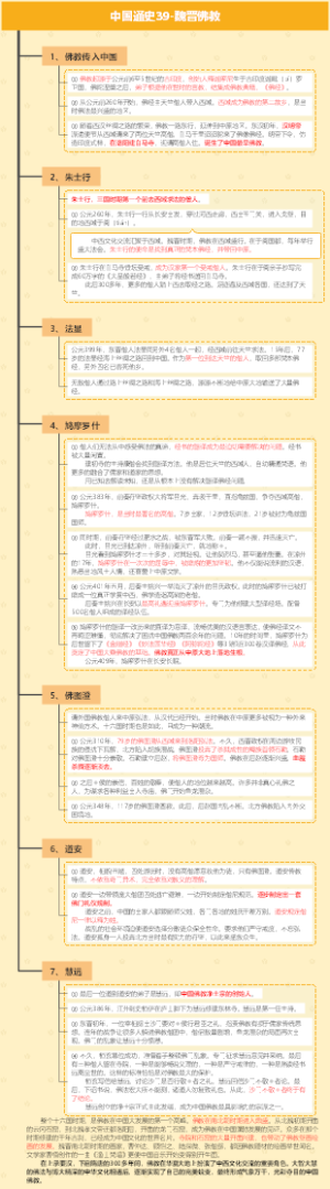 中国通史39-魏晋佛教