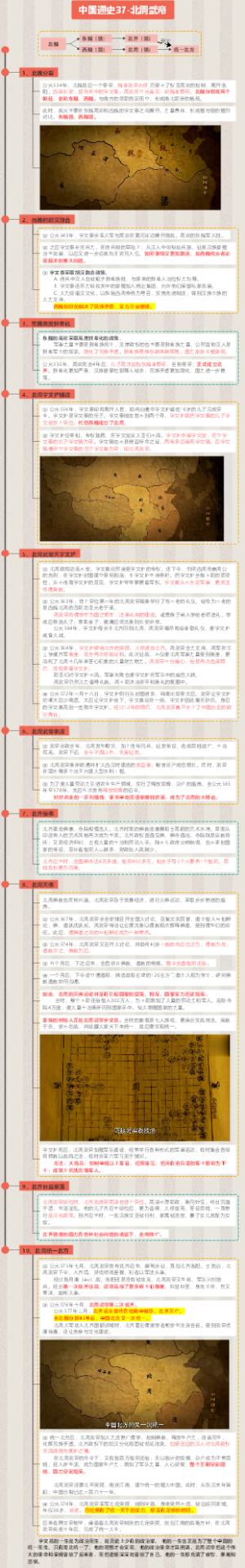 中国通史37-北周武帝