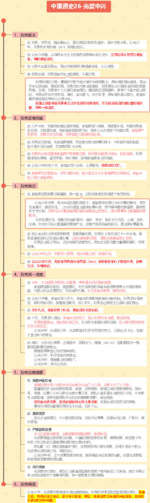中国通史26-光武中兴