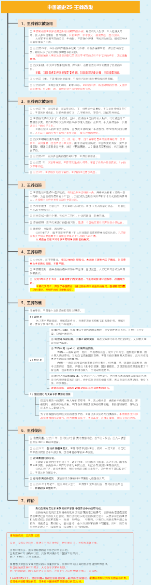 中国通史25-王莽改制