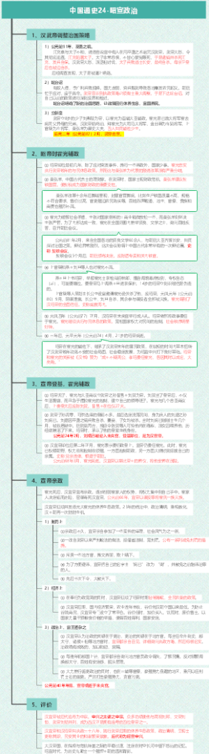 中国通史24-昭宣政治