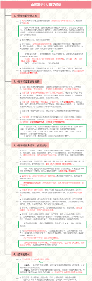 中国通史23-两汉经学