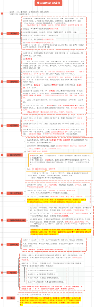 中国通史22-汉武帝