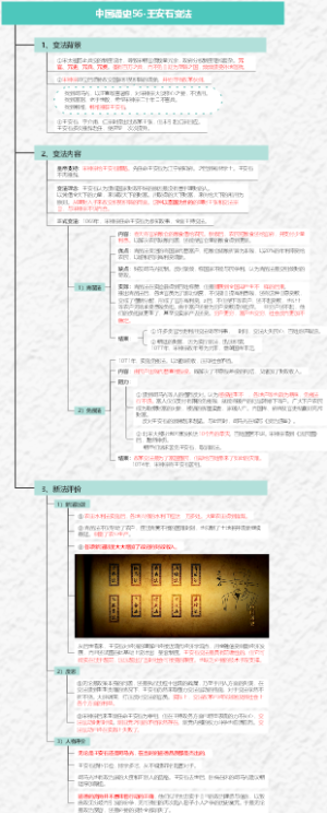 中国通史56-王安石变法
