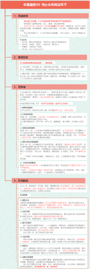 中国通史55-与士大夫共治天下